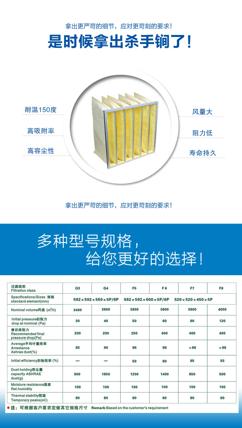 玻纖袋式空氣過濾器來源于捷霖apk4us.com