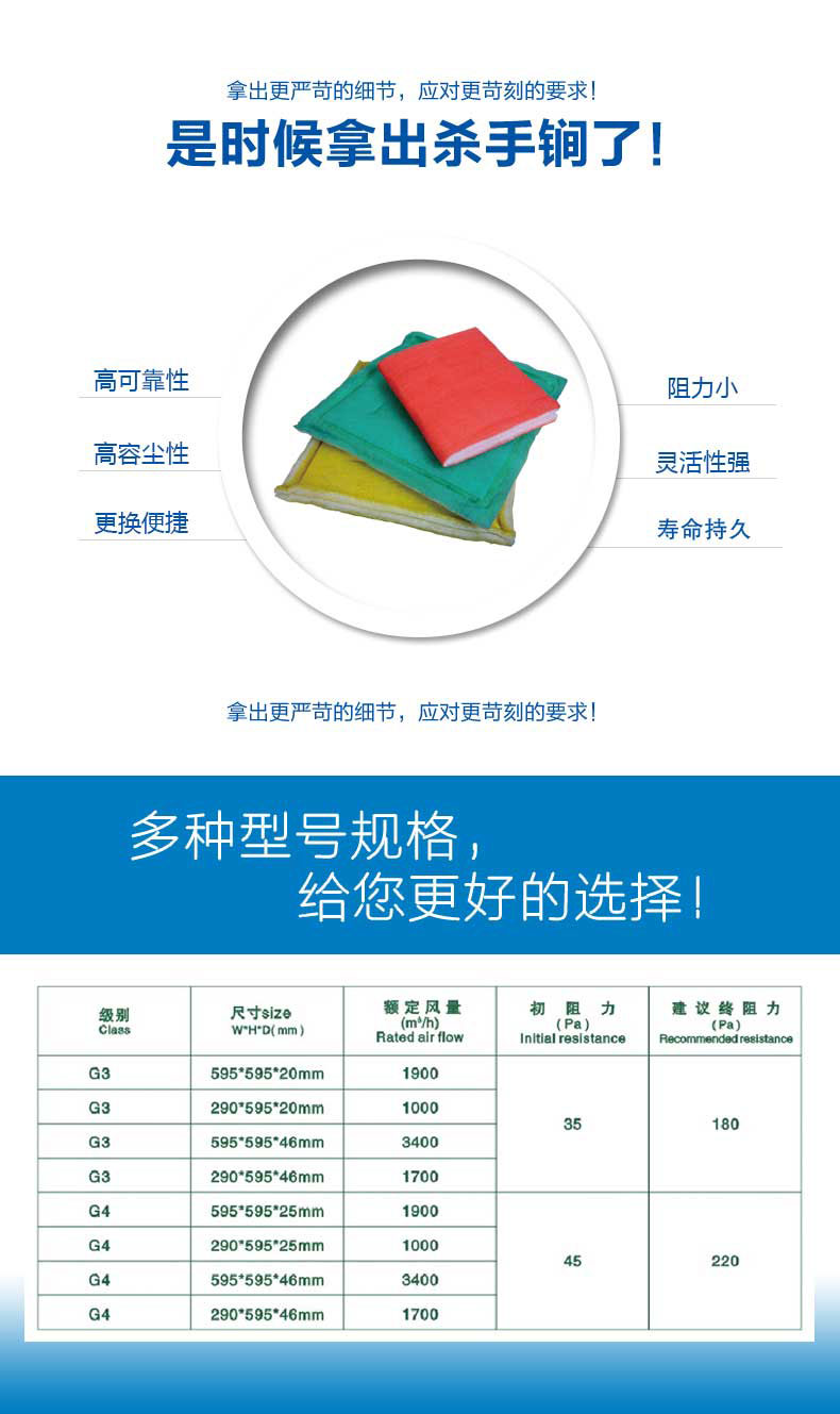 捷霖鐵絲過濾板擁有高可靠性、高容塵性、更換便捷、阻力小，壽命長等產品特色